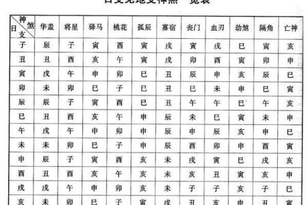 六月初十男孩命理解析:性格、事业与情感的深度解读
