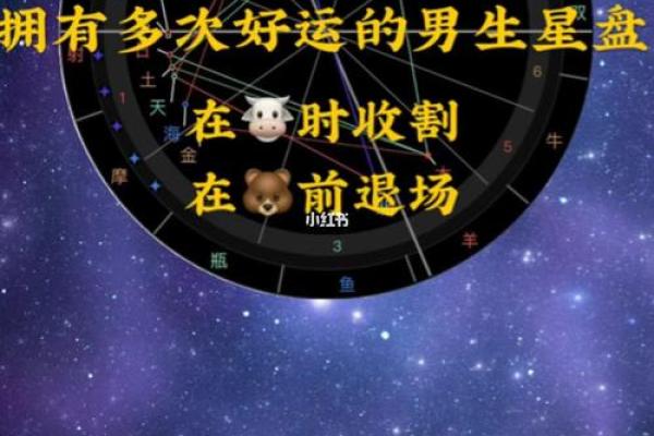 男子命格解析：什么命格才能够获得好运？