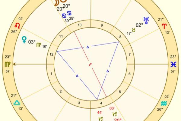 男子命格解析：什么命格才能够获得好运？