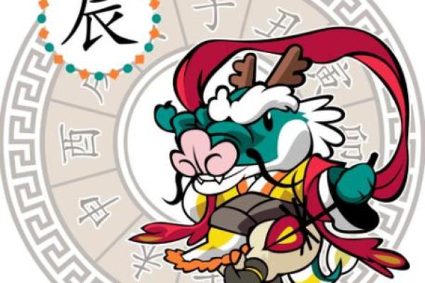 2024年正月生肖：龙年天生命运解析与运势展望