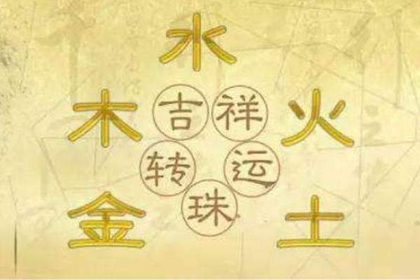 木命海中金命，挂什么画最招财运？