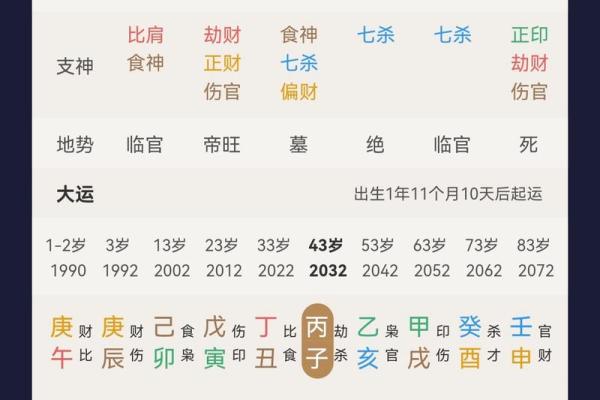 女命甲木的七杀解析：命理中的勇气与挑战