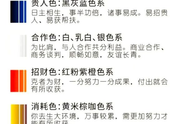 探秘老黄历中的五行命理知多少？