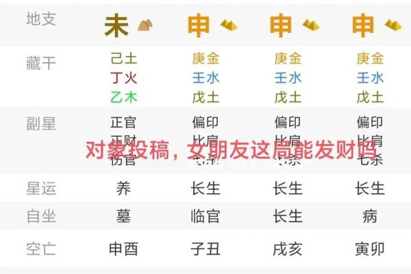 女命八字金太多，身体健康的隐患与解决之道