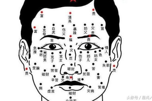 女生右手心有痣的命运解析：她们的人生秘密与情感隐秘