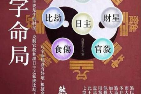 命理学中的夫妻之宫：理解其在命局中的重要性与象征意义