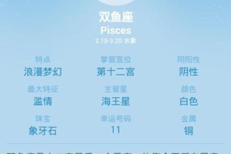 农历二月十七:解析命运与性格的神秘联系