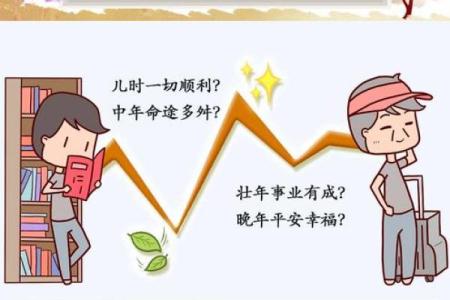 探究农历八月六日的命理密码：你的命运由此起航！