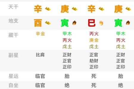 探索木命之道：了解木命人的命格与生活智慧