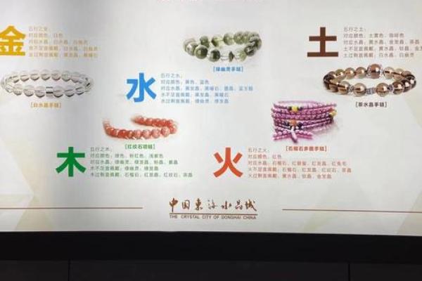 探索五行命理：揭开女命5.7的神秘面纱与生活指导