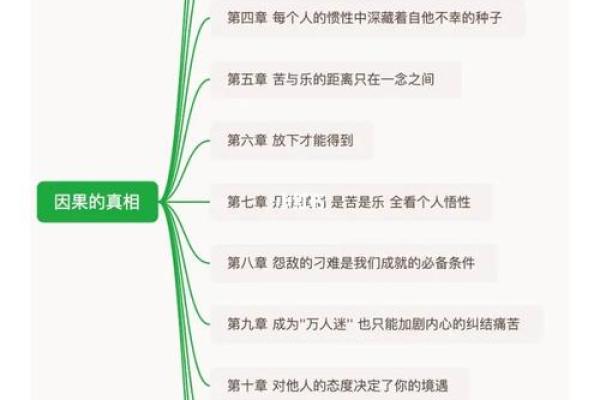 命理与改命：探寻人生的转折之路与内心的宁静