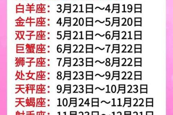 农历12月初出生者的命格分析与人生启示