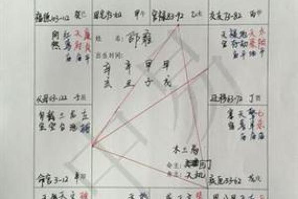 揭秘六二年八月初九的命理奥秘与人生轨迹