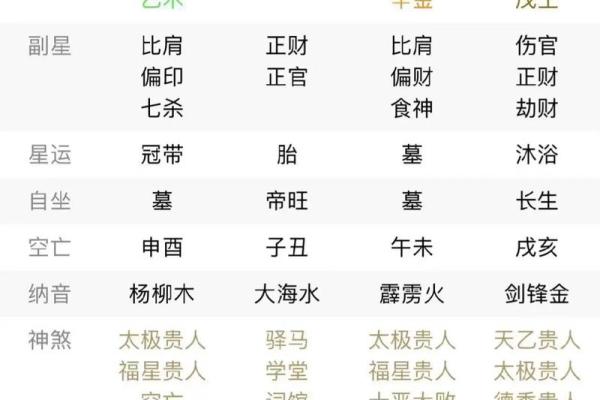 探秘女命己土，揭示她的配偶星与命运关系