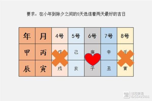 探秘女命己土，揭示她的配偶星与命运关系