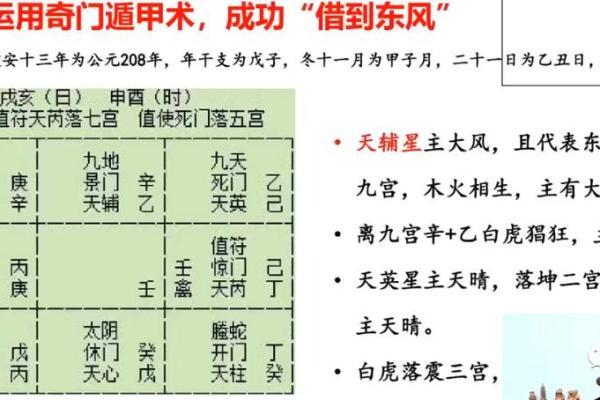 年命击星入墓的深层含义与人生解析
