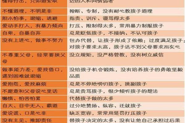 命局缺陷的奥秘：探索命理学中的人生规律与自我修正之道