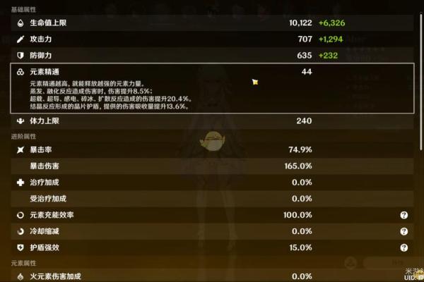 探索满命罗莎莉亚的圣遗物搭配与强化