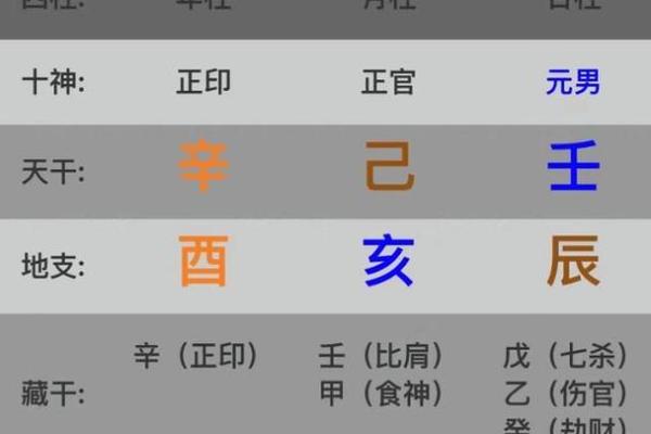 命理的奥秘：名字对人生发展的深远影响