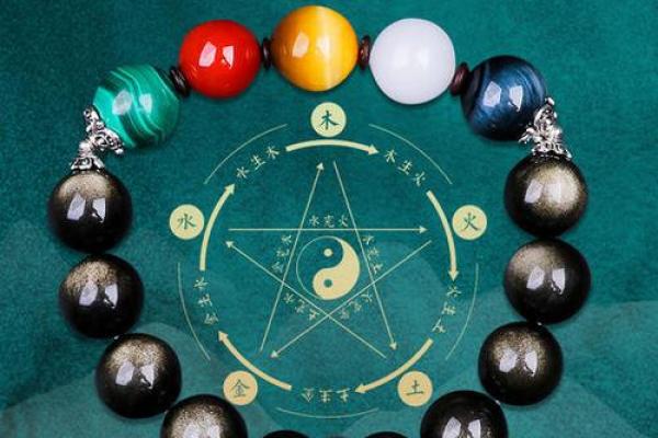 探秘五行：木命与其他命的最佳搭配关系