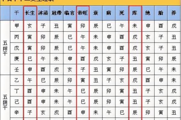 木命者的命理解析：不同木命的特点与差异