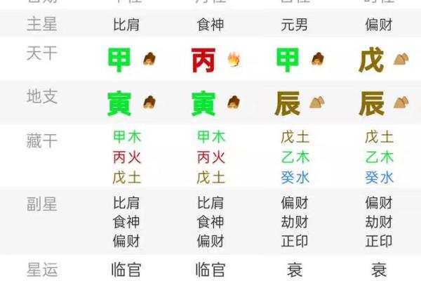 命里喜什么，缺什么：探索五行与我们命运的密切关系