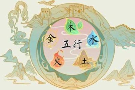 农历初五出生的人命运解析:天生的幸运之子与五行之道