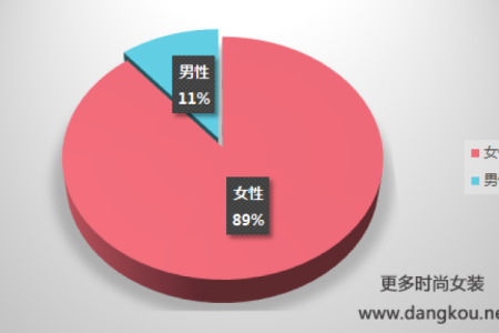 女性算命：洞察命运，揭示人生的秘密