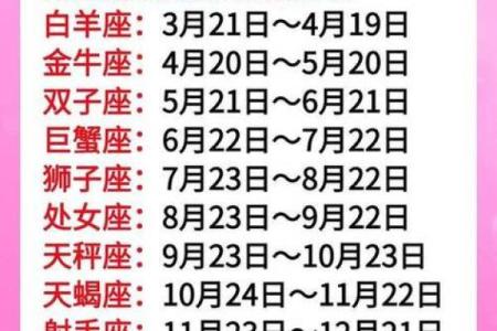 农历12月初出生者的命格分析与人生启示