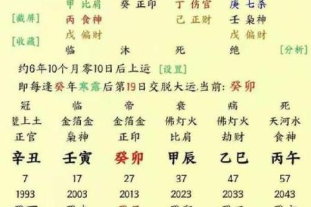 炉中火命是如何与其他命理相辅相成的?