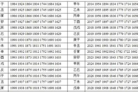 农历初十的命星揭秘:如何通过命星了解你的性格与未来