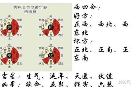 探析命卦中的五鬼象征与其生活启示