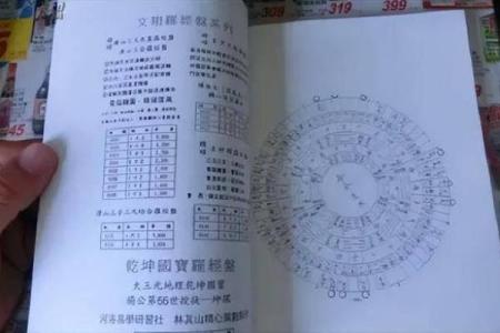 命理三元与数字的奥秘:洞悉人生的密码