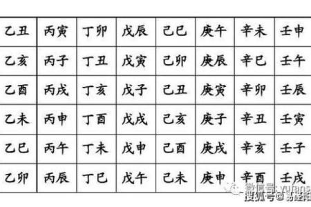 路旁土命与五行相生:最佳命理配合解析