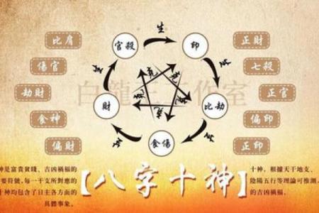 男命己酉日生:命运与性格的完美融合