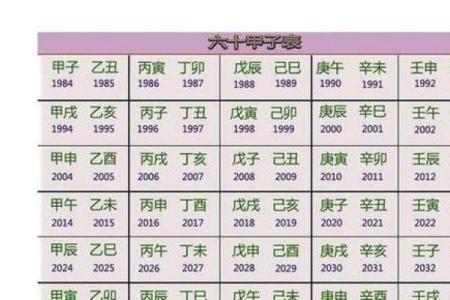 路旁土命:适合与哪些命结合的深度解析