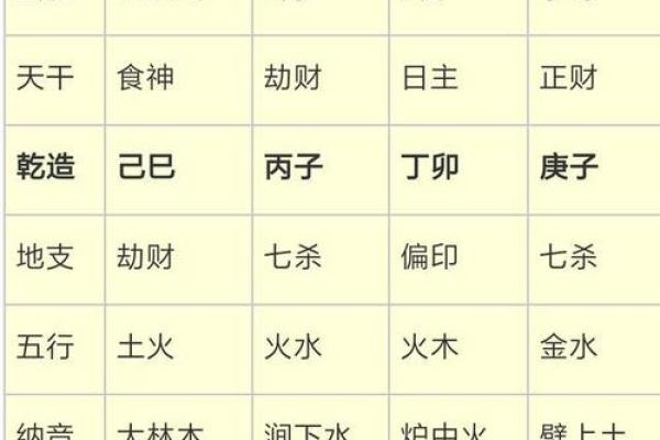 零二年属马女的命格解析：运势与性格的完美结合
