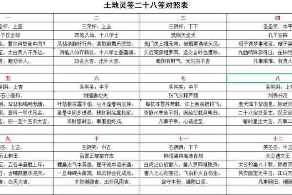 男生土命与其他命格的最佳配对，揭示命理之美！
