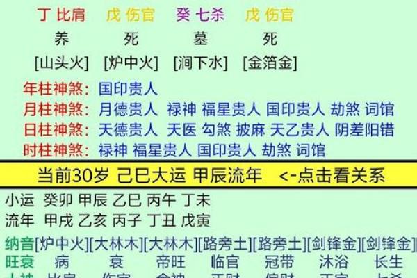探析女性命理中“坐下财”的深层含义与运势解析