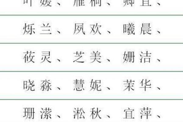 探索木鼠金命：如何为新生儿取一个寓意美好的名字