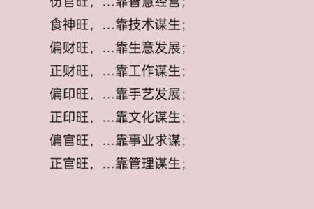 探究命局中的正官与偏财：人生财富与职场运势的奥秘