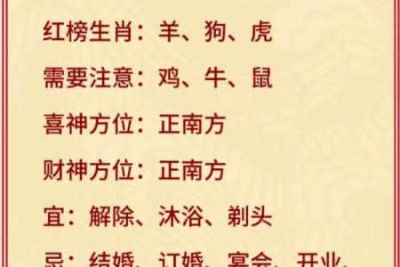 农历七月出生的人命理解析：生肖与命运的交织之美