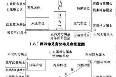 探索巽命的奥秘:解析命理学中的巽命与生活智慧