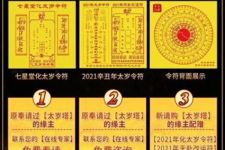 六零年出生的生肖:寻找命运的光辉与希望