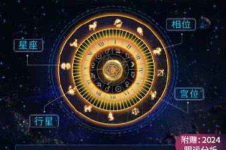 六月二十四日出生的人命格分析:星辰下的魅力与智慧