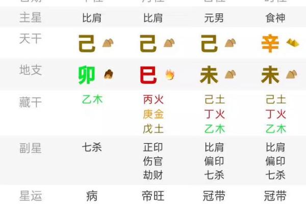马年男孩五行命理揭秘：解读生肖与命格的奥秘