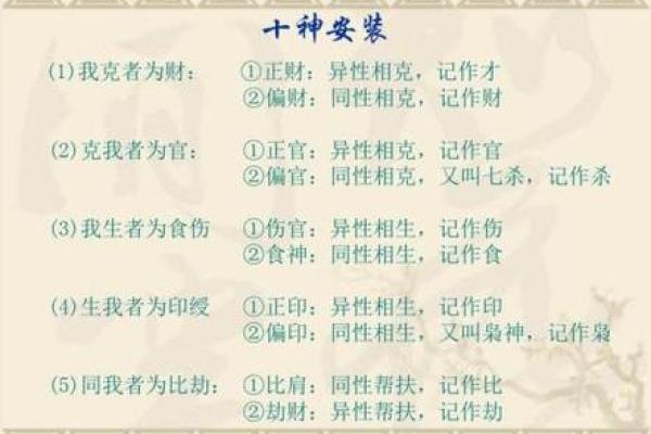 男人有三个正财代表什么命，解密财富与命运的关联！