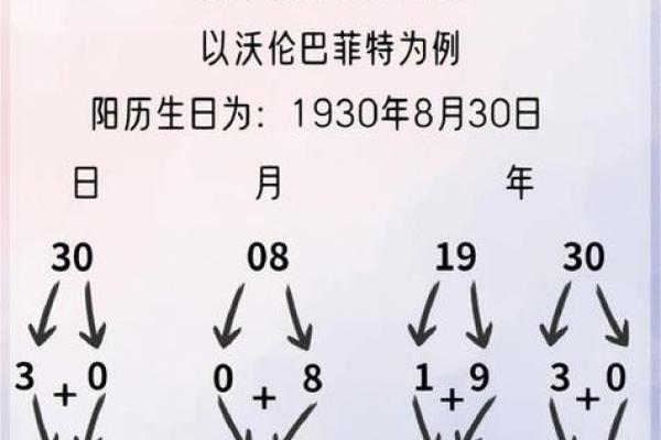 缺木女命的性格特点及其生活启示