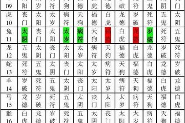 女人八字命强：探秘她们的命运之钥与生活智慧