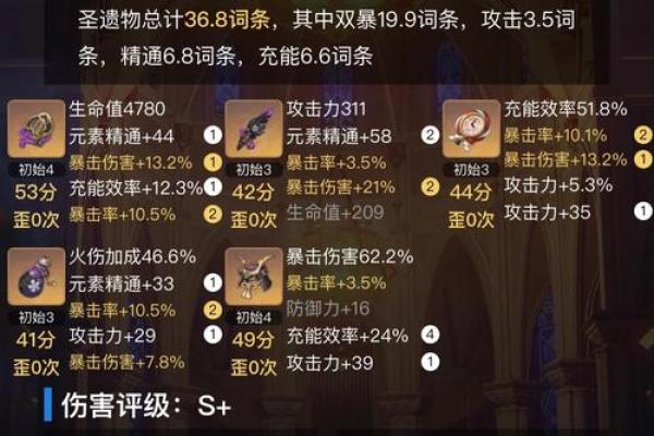 如何选择雷泽五命的最佳圣遗物搭配？详解与推荐
